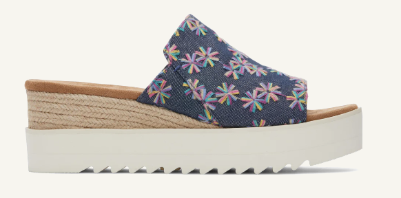 Screenshot 2025 02 21 at 10 33 11 AM